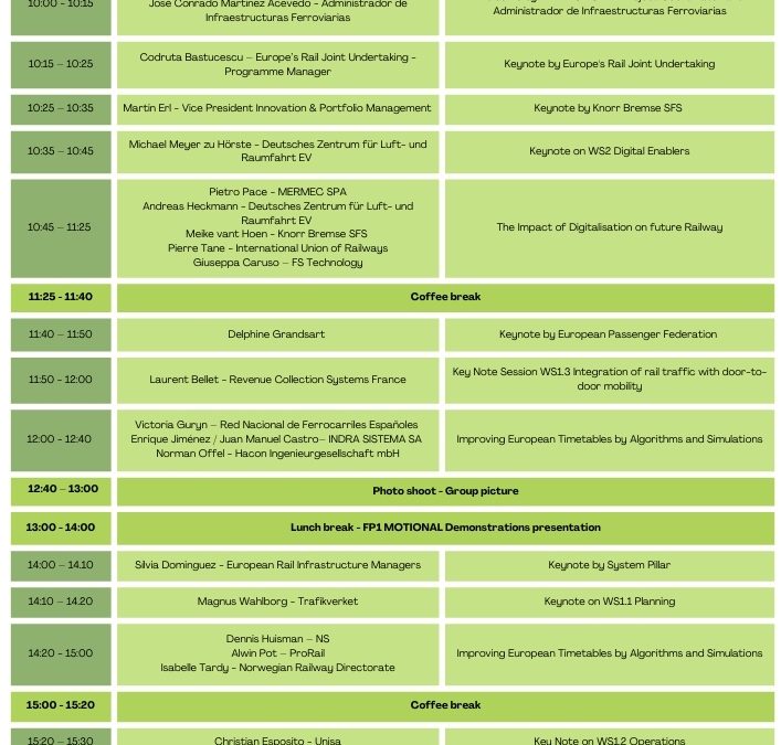 The agenda for the FP1 MOTIONAL Mid-Term Event is ready!