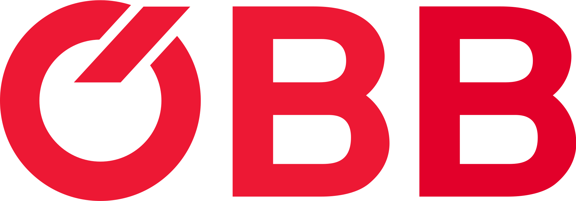 OBB-PERSONENVERKEHR AG