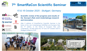 7th SmartRaConScientific Seminar