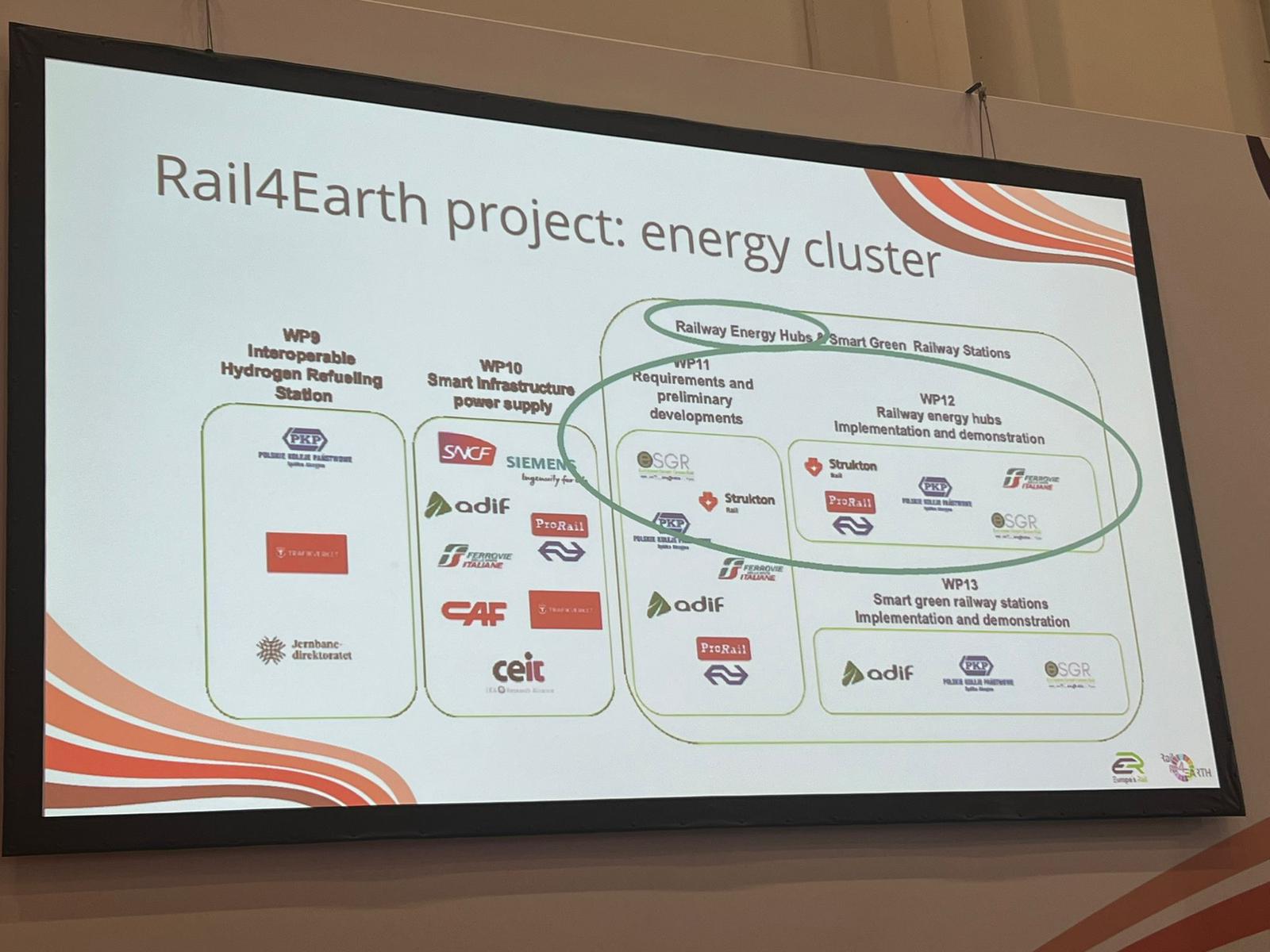 Smart Energy for Rail: Key Takeaways from Sebastiaan van der Zee’s UITP Summit Speech