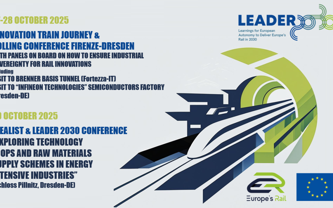 LEADER 2030 Innovation Train Journey & Rolling Conference Firenze-Dresden with field Visits and joint Conference with IDEALIST project at Schloss Pillnitz
